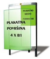 Plakatna površina